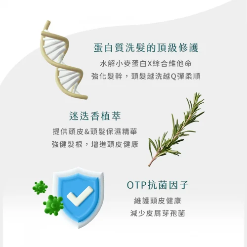SH-RD 角蛋白洗頭水 (100ml/250ml/500ml/1000ml) SH-RD 角蛋白洗頭水 (100ml/250ml/500ml/1000ml)
