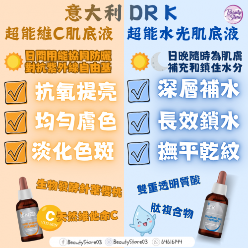 Dr K 超能水光精華 / 超能維C 精華 30ml