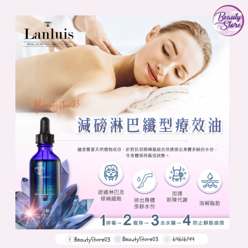 Lanluis 纖型療效油 60ml (S1/S2/S3)