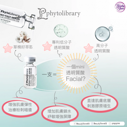 Phytolibrary 精華系列 2ml x 15支