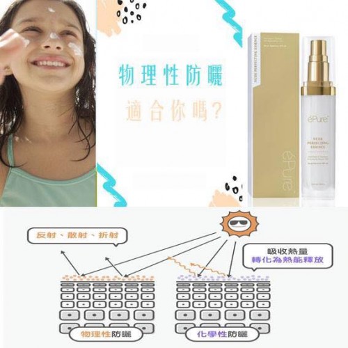 Epure 完美素肌防曬精華spf 30 (30ml)