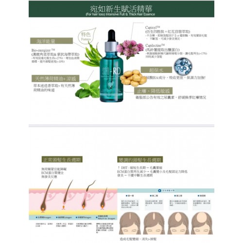 SH-RD SD211 強健養髮精華50ml